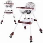 iMex Toys iMex3 v 1 Easy bronzová – Zboží Dáma