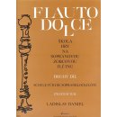 Škola hry na sopránovou zobcovou flétnu II. Flauto dolce - Ladislav Daniel