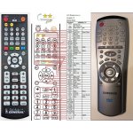 Dálkový ovladač General Samsung SV-DVD1E – Hledejceny.cz