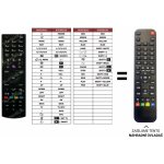 Dálkový ovladač Predátor Haier LDH32V280 – Sleviste.cz