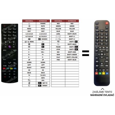 Dálkový ovladač Predátor Haier LDH32V280 – Sleviste.cz