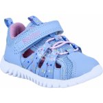 Richter Wallaby 2655-1271-1701 sky – Hledejceny.cz