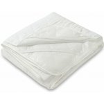 Kvalitex Thermo chránič matrace s PU nepropustný 90x200 – Zboží Mobilmania
