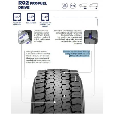 Pirelli R02 Profuel Drive 285/70 R19,5 146/144L – Zboží Mobilmania