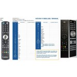 Dálkový ovladač General XTREND ET-6500, ET-9200, ET-9500 – Zboží Živě