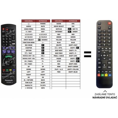 Dálkový ovladač Predátor Panasonic DMR-BST755 – Hledejceny.cz