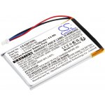 Cameron Sino CS-IQN750SL 3.7V Li-Polymer 1250mAh černá - neoriginální
