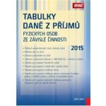 Tabulky daně z příjmů fyzických osob ze závislé činnosti 2015 – Hledejceny.cz