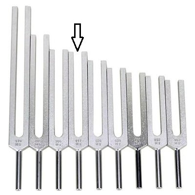 Ladička Solfeggio 417Hz 2.čakra – Sleviste.cz