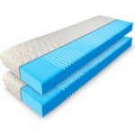 ComfortMatrace TAURUS 1+1 – Hledejceny.cz