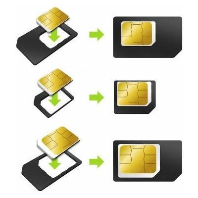 SIM adaptér 3v1 (nano-SIM / micro-SIM / SIM) + Otvírák SIM zásuvky – Hledejceny.cz