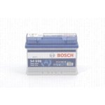 Bosch S4 12V 70Ah 760A 0 092 S4E 081 – Zboží Mobilmania