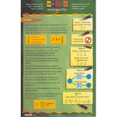 Mapka matematiky 2.díl – Hledejceny.cz