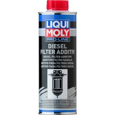 Liqui Moly 20790 Pro-Line Přísada do naftového filtru 500 ml – Sleviste.cz