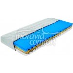 Moravia Comfort Nyra 1+1 – Zboží Dáma