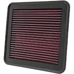 K&N Filters Vzduchový filtr 332951 – Hledejceny.cz