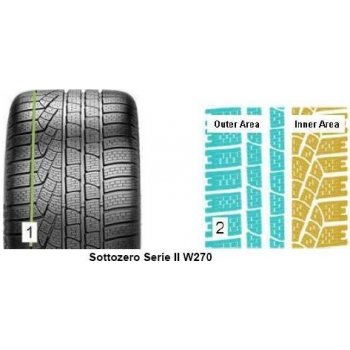 Pirelli Winter Sottozero Serie II 275/35 R19 100W