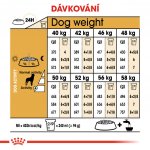 Royal Canin Rottweiler Adult 12 kg – Sleviste.cz