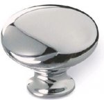 SIRO 913-32 ZN1 – Hledejceny.cz