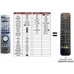 Dálkový ovladač Predátor Panasonic DMR-EH50EG-S – Hledejceny.cz