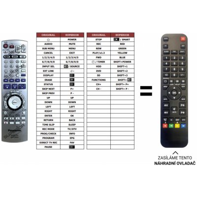 Dálkový ovladač Predátor Panasonic DMR-EH50EG-S – Hledejceny.cz