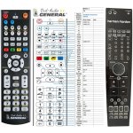 Dálkový ovladač General Harman Kardon HK990 – Hledejceny.cz