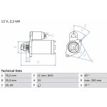 Startér BOSCH 0 986 022 450 (0986022450) – Zbozi.Blesk.cz