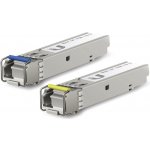 SFP modul Ubiquiti Networks UF-SM-1G-S U Fiber, SM, WDM, 1G, BiDi, pár UACC-OM-SM-1G-S-2 – Zboží Živě