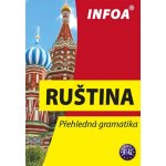 Ruština – Hledejceny.cz