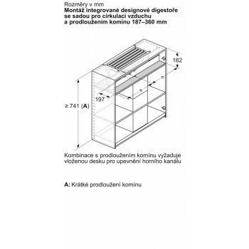 Bosch DWZ1IX1C6