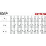 Daytona Road Star – Zboží Mobilmania