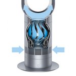 Dyson AM07 – Sleviste.cz