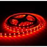 T-LED 07101 – Zboží Živě
