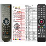 Dálkový ovladač General Sencor SLE48F10M4 – Sleviste.cz