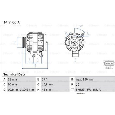 Alternátor BOSCH 0 986 044 701 (0986044701) – Zbozi.Blesk.cz