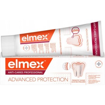 Elmex Caries Protection 75 ml