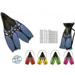 SIM SUB Migra – Zboží Mobilmania