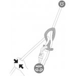 Petzl Pirana 2020 – Zboží Mobilmania