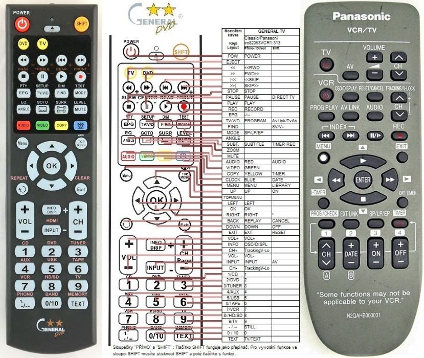 Dálkový ovladač General Panasonic N2QAHB000031