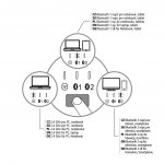 Powerton UltraSlim WPKBUS-S CZSK – Zbozi.Blesk.cz