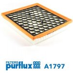 Vzduchový filtr PURFLUX A1797 – Hledejceny.cz