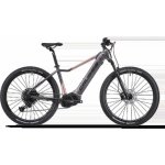 Crussis e-Guera 9.10 2025 – Zboží Dáma Crussis e-Guera 9.10 2025 – Zboží Dáma