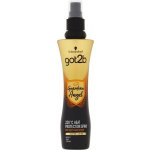 got2b Guardian angel Ochranný sprej 200 ml – Hledejceny.cz