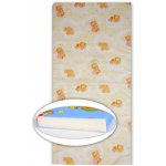 Danpol Pěnová – Zboží Dáma