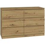 TPS Malva M6 120 cm – Zboží Dáma