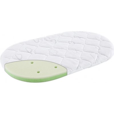 Träumeland matrace malá Little Angel do vozíku 82 x 46 cm – Hledejceny.cz