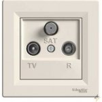 Schneider Electric EPH3500223 – Hledejceny.cz