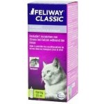 Feliway Classic Cestovní sprej pro kočky 20 ml – Zboží Dáma