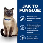 Hill's Prescription Diet Z/D Alergie a péče o kůži 1,5 kg – Sleviste.cz