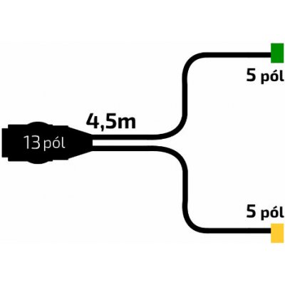 Kabeláž 4,5 m/13-pól. zástrčka, bez předních vývodů, baj5, Fristom – Hledejceny.cz